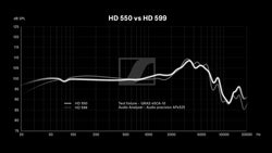 HD 550 리퍼비시