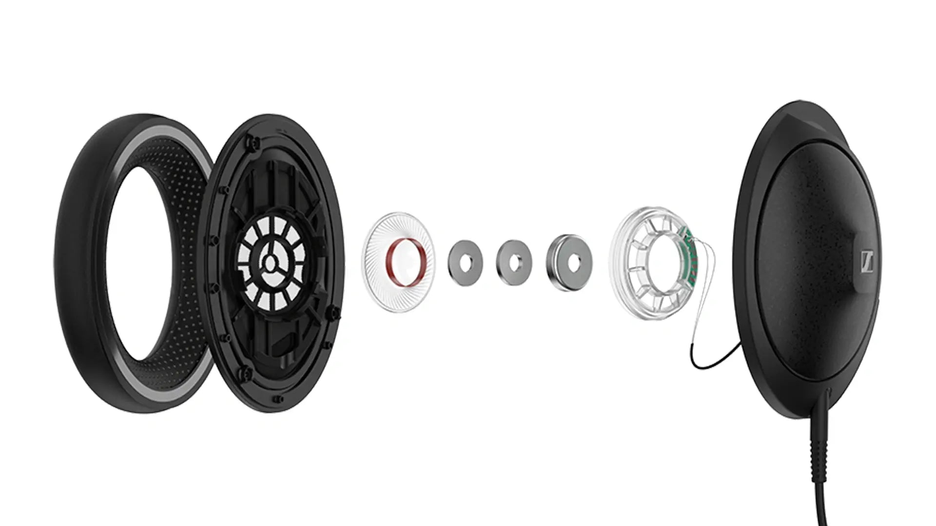 Recursos gráficos PDP